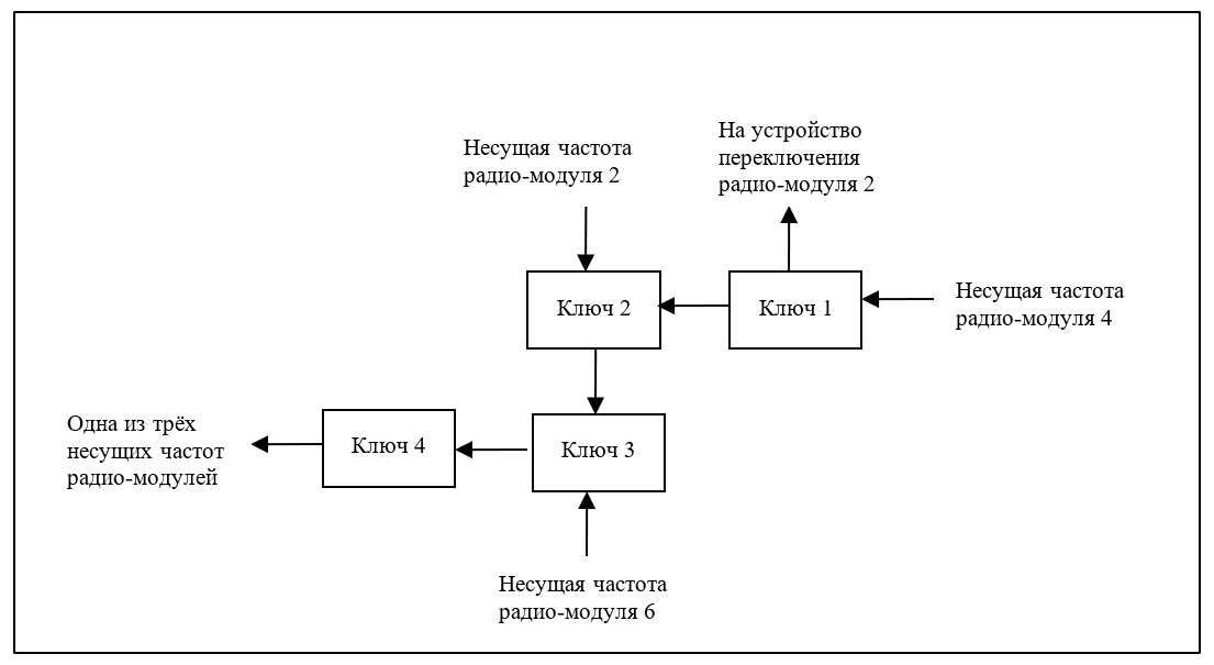 Снимок экрана (1563).png